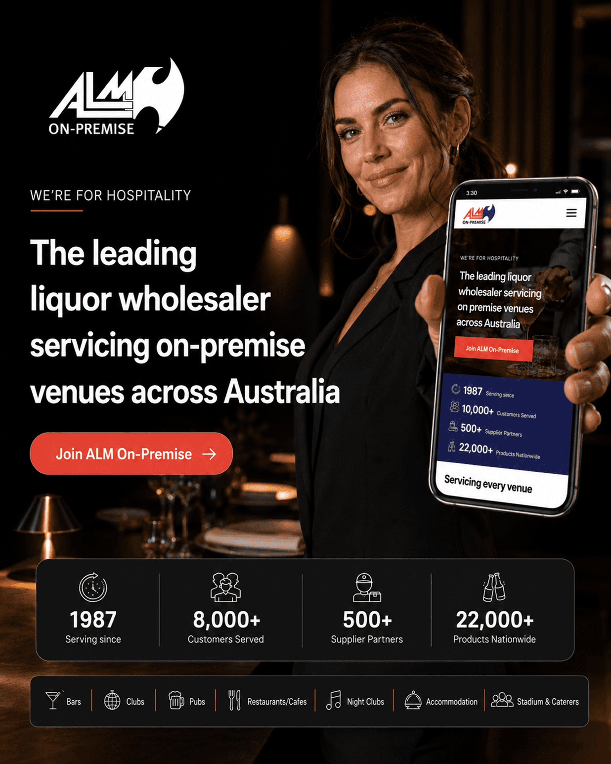 Commerce Campaign Visual